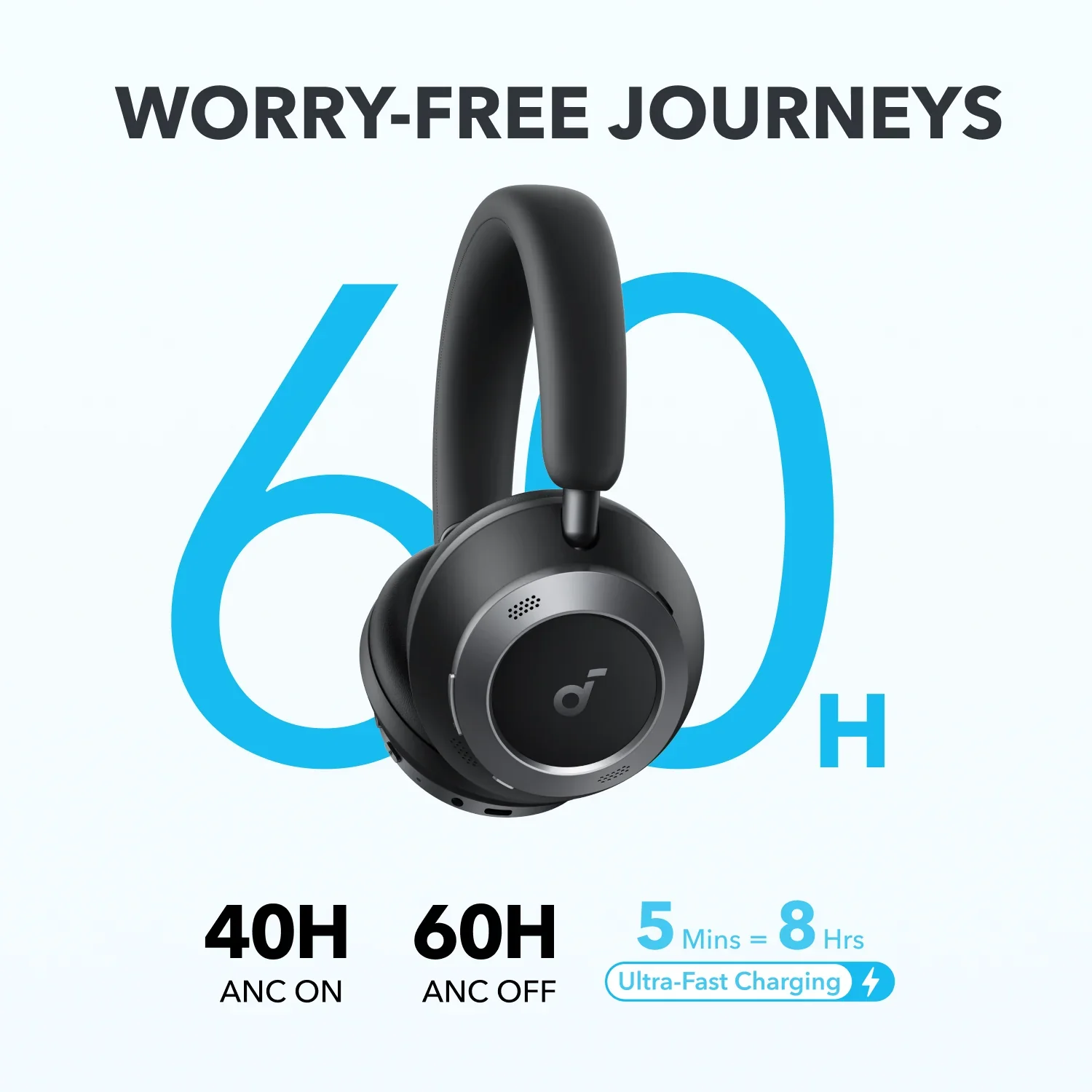 هدفون بی سیم انکر Soundcore Space One pro - Image 5